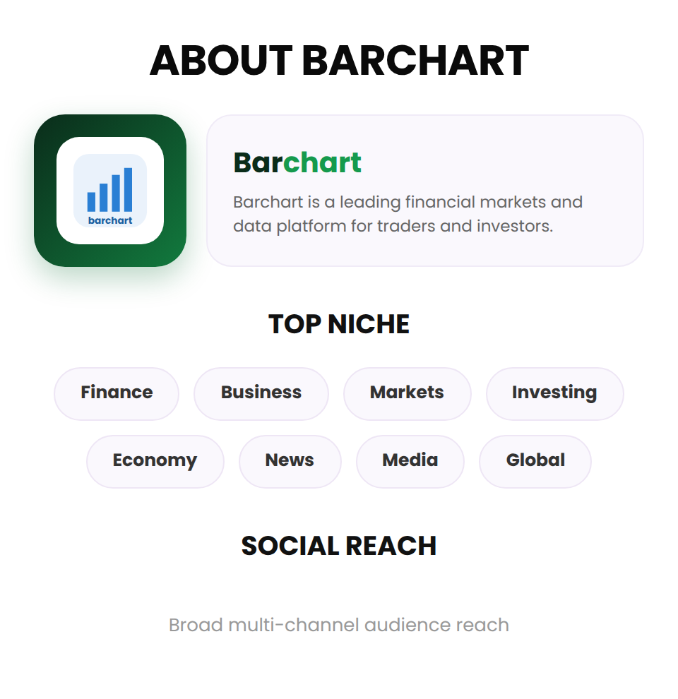Barchart - Image 3