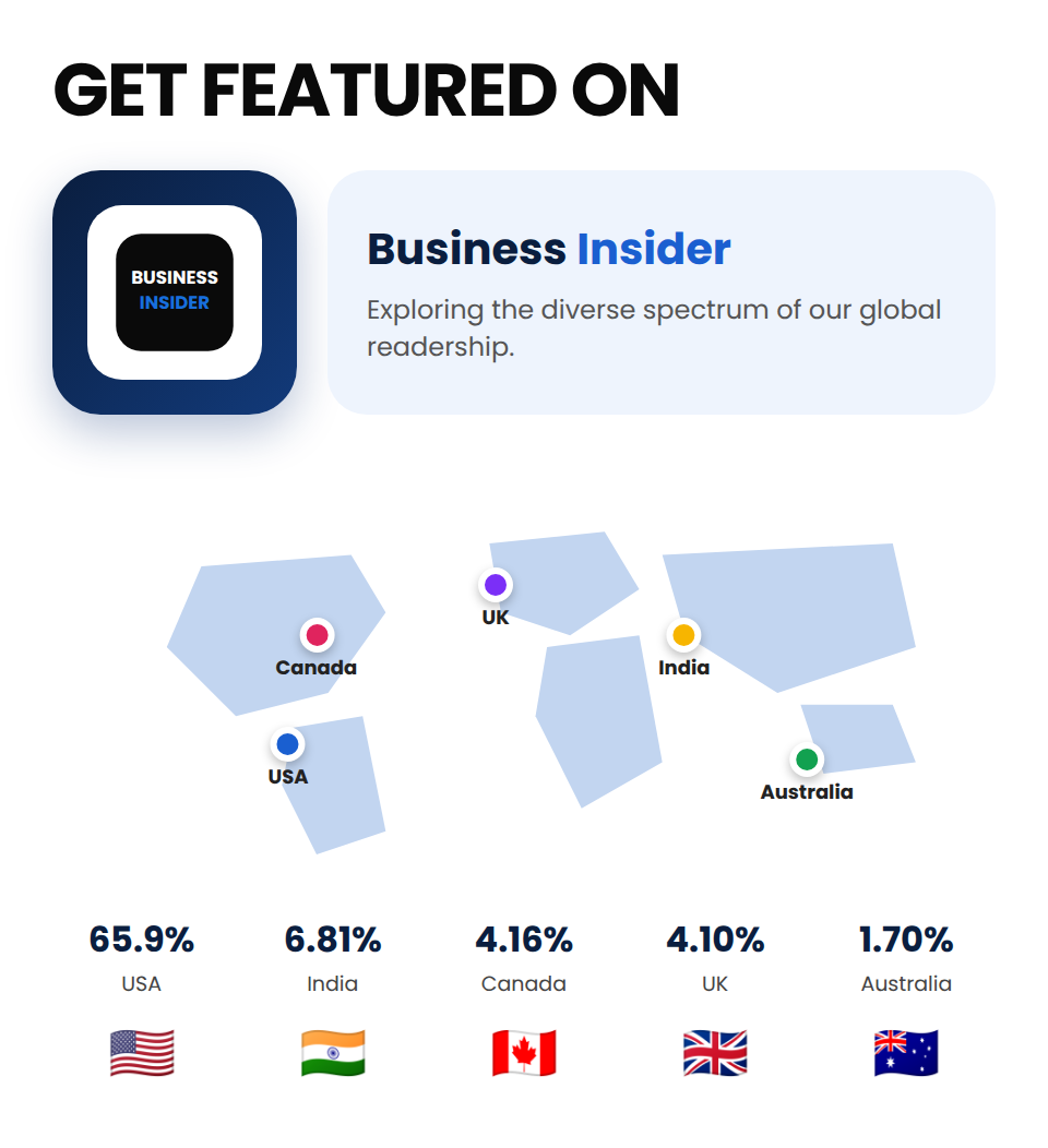 Business Insider - Image 4