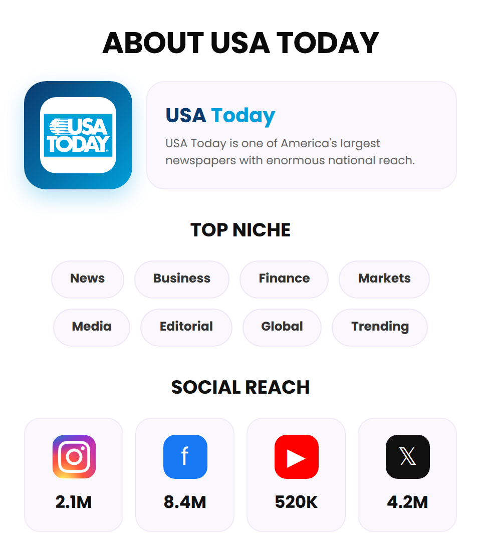 USA Today - Image 3
