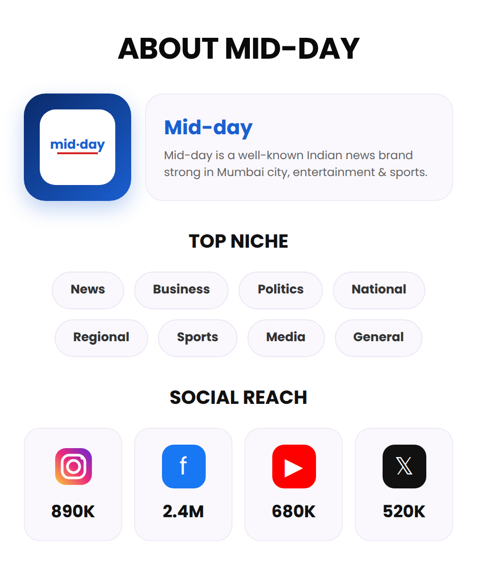 IPR_Mid-day_2_About