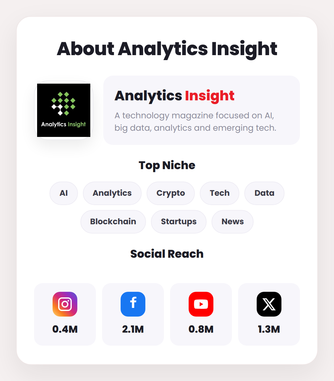 analytics-insight-02-about