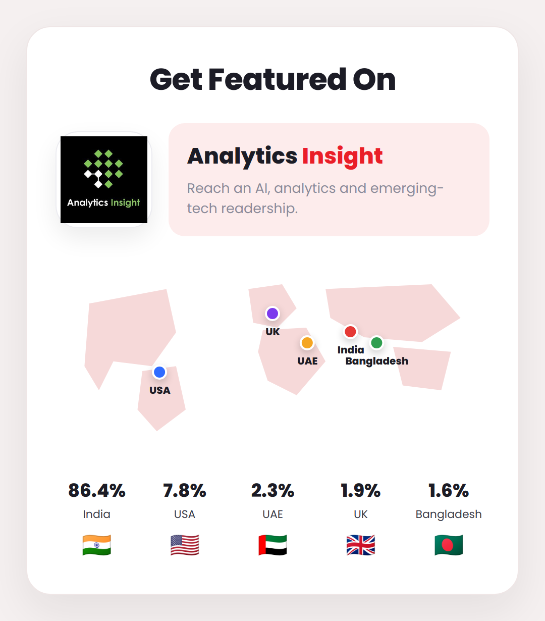 analytics-insight-03-featured