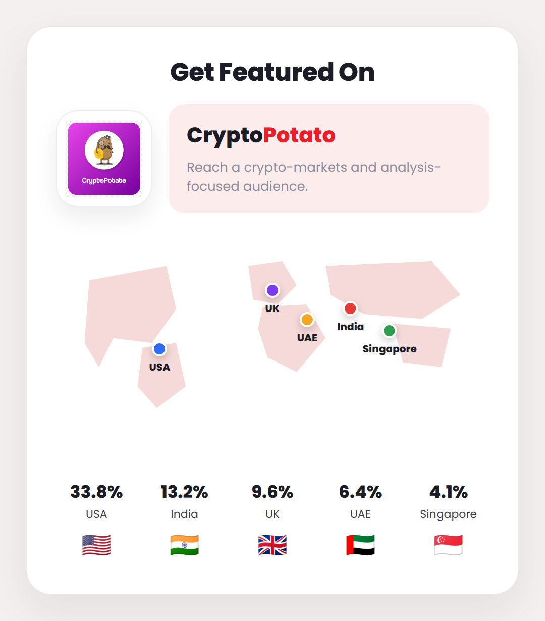 cryptopotato-03-featured