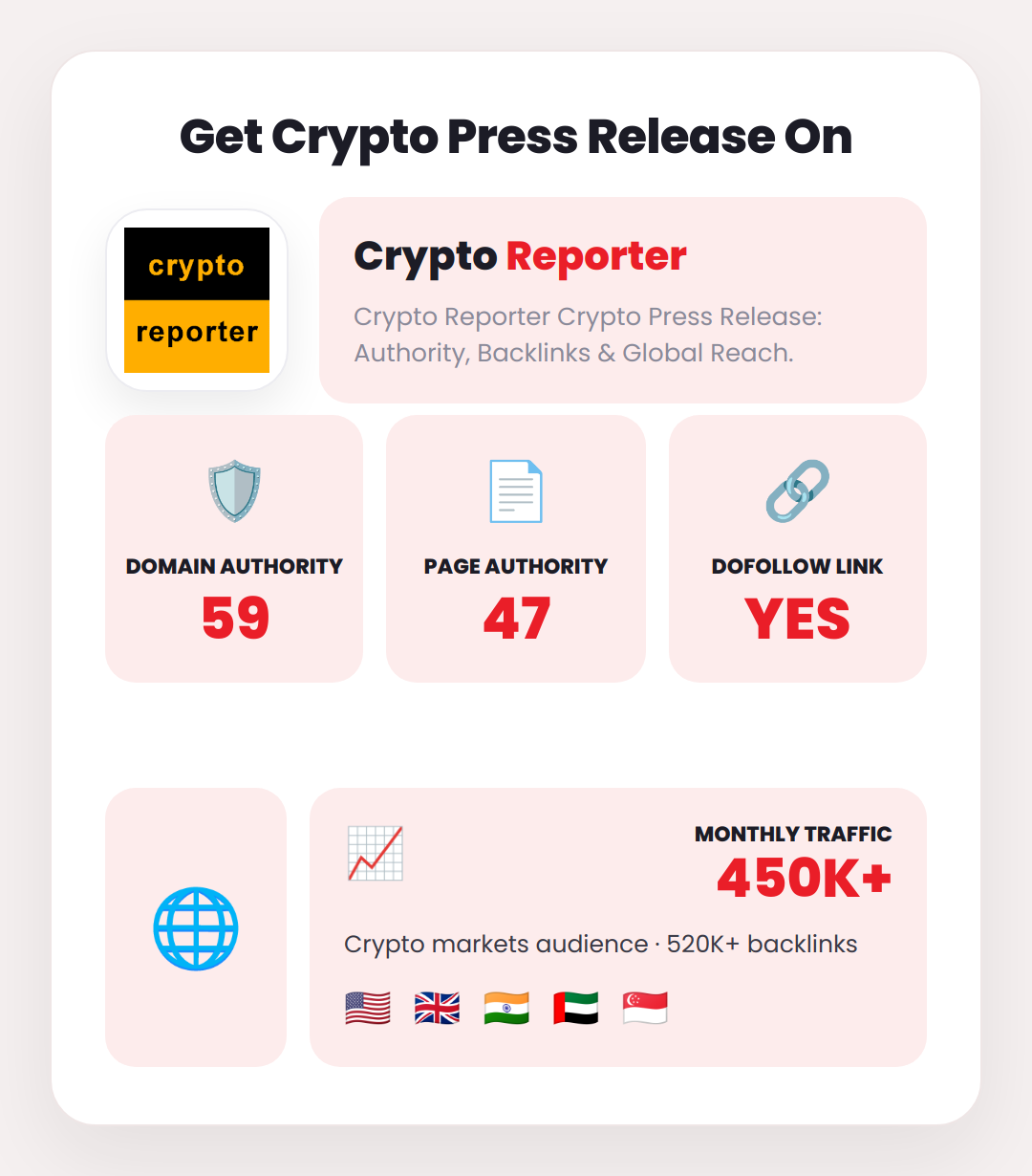CryptoReporter (Crypto Press Release) - Image 5