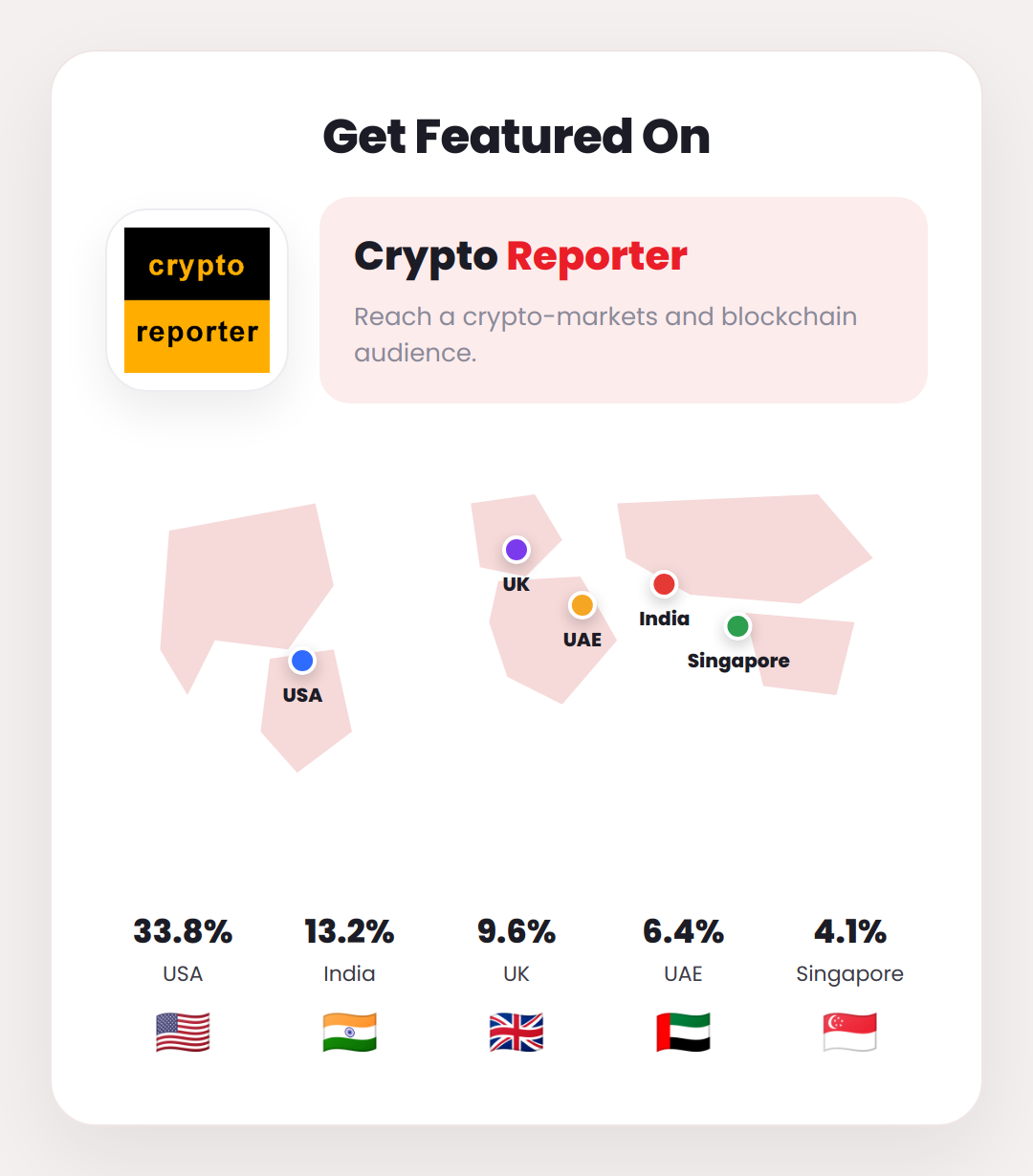 CryptoReporter (Crypto Press Release) - Image 4