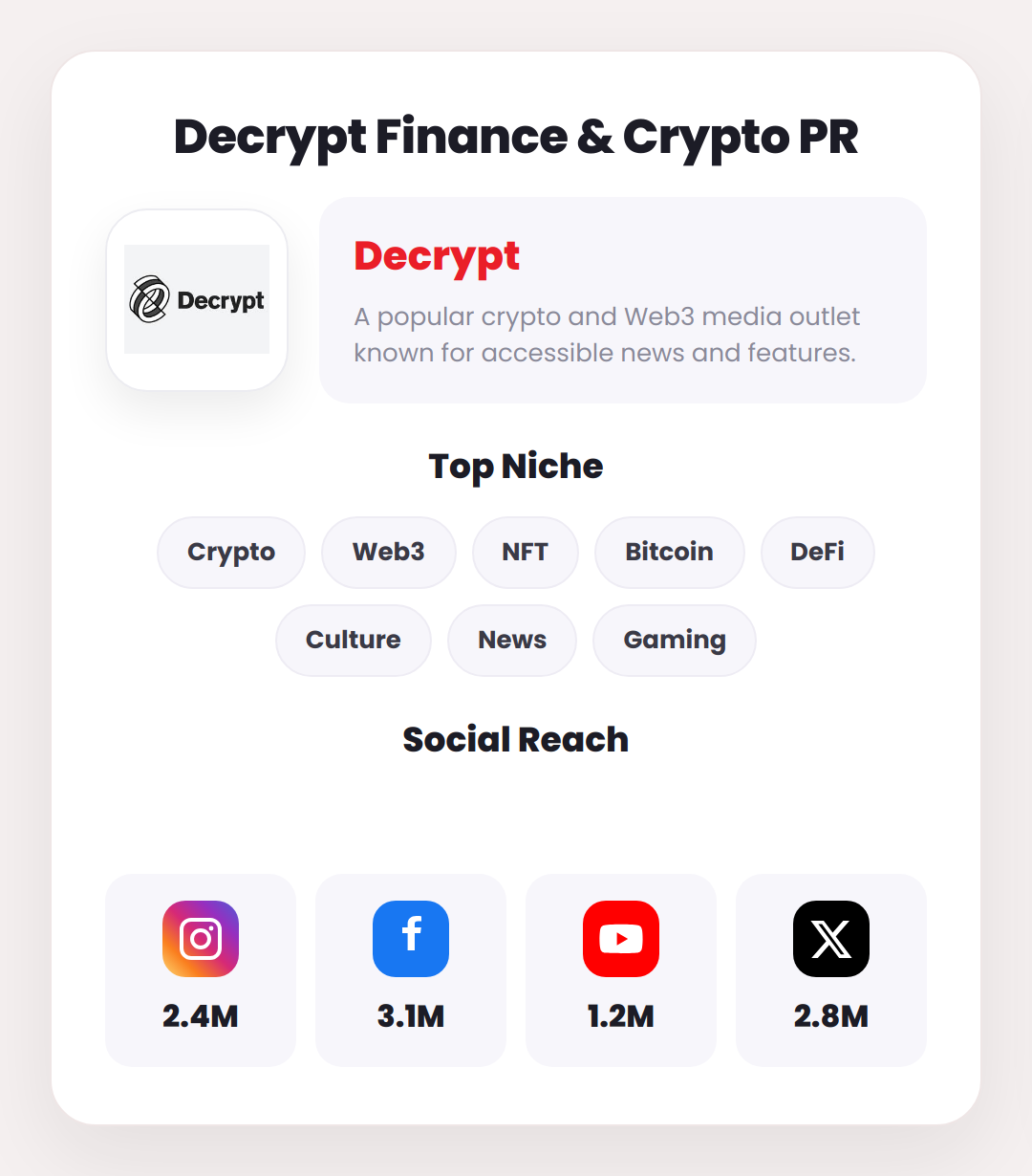 decrypt-02-about