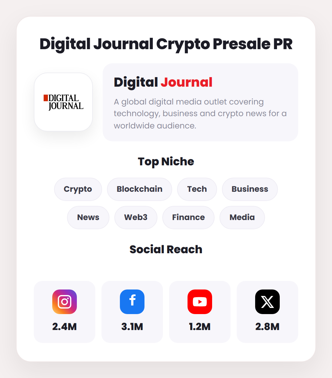 digital-journal-02-about