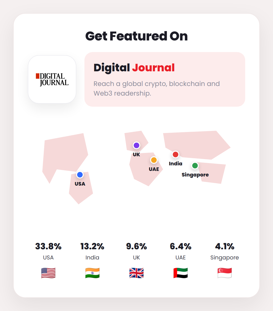 digital-journal-03-featured