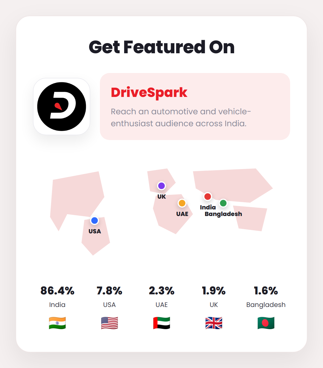 drivespark-03-featured