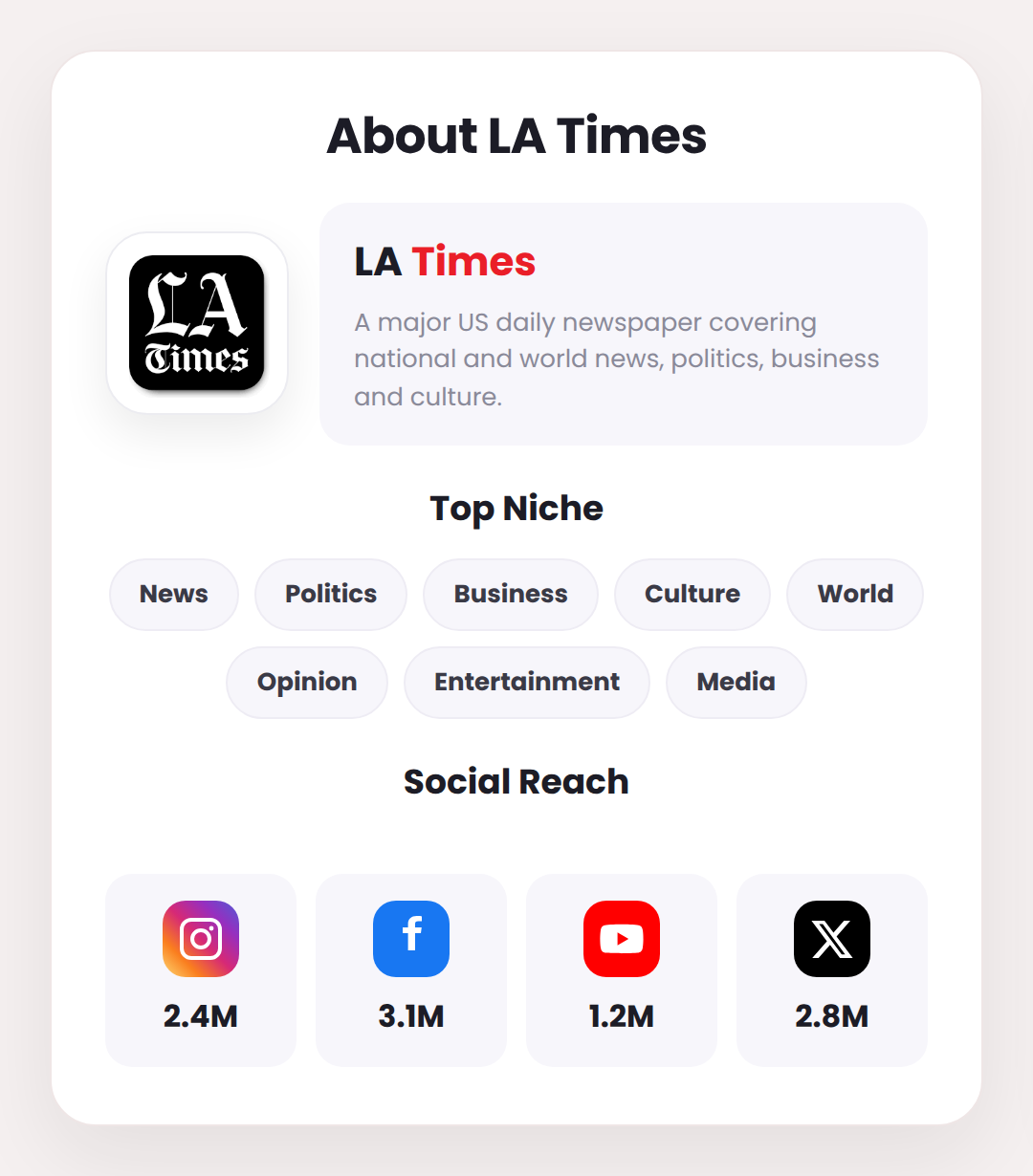 LA Times (Premium Contributor Post) - Image 3