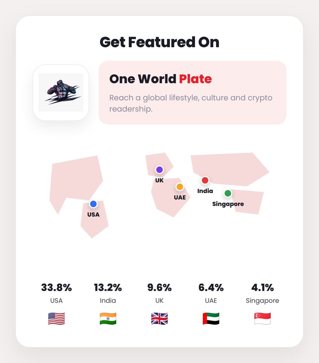 One World Plate (Crypto Press Release) - Image 4