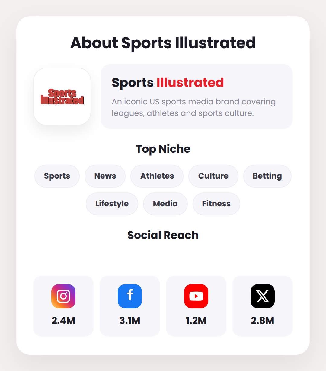 sports-illustrated-02-about
